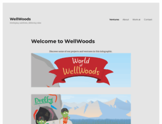 wellwoods.nl screenshot