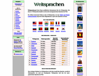 weltsprachen.net screenshot