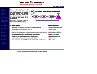 westurn.net screenshot