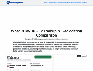 whatismyip.info screenshot