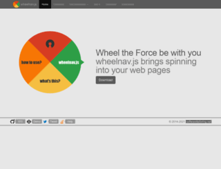 wheelnavjs.softwaretailoring.net screenshot