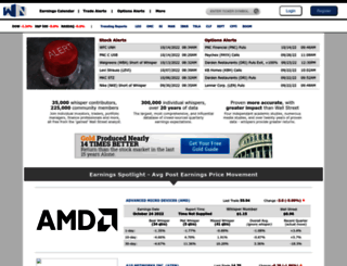 whispernumber.com screenshot