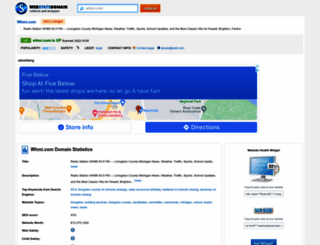 whmi.com.webstatsdomain.org screenshot