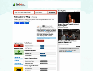 whoip.org.cutestat.com screenshot