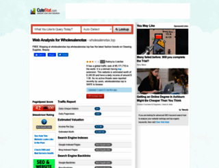 wholesalenotax.top.cutestat.com screenshot
