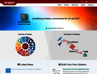 wi2wi.com screenshot