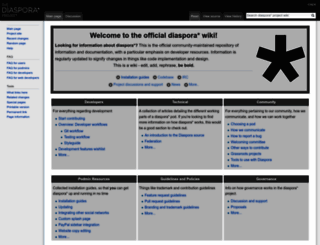 wiki.diasporafoundation.org screenshot