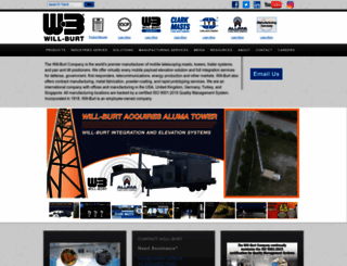 willburt.com screenshot