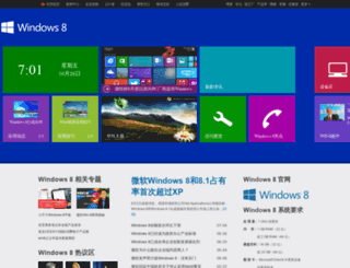 win8.chinabyte.com screenshot