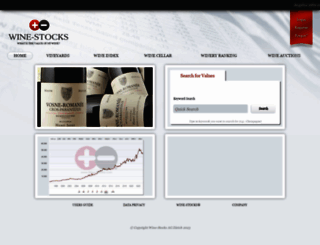 wine-stocks.com screenshot