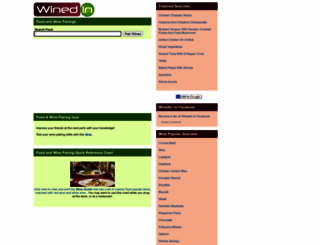 winedin.com screenshot
