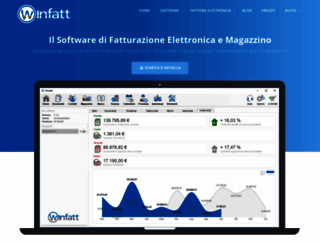 winfatt.com screenshot