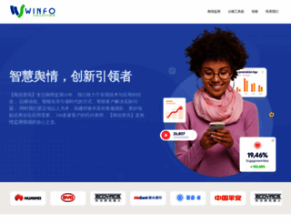 winfo.com.cn screenshot