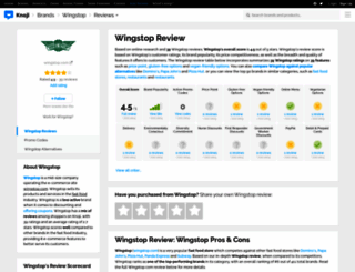 wingstop.knoji.com screenshot