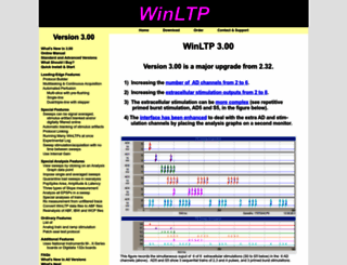 winltp.com screenshot