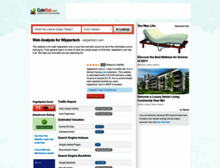 wippertech.com.cutestat.com screenshot