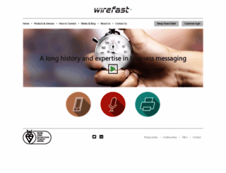 wirefast.com screenshot