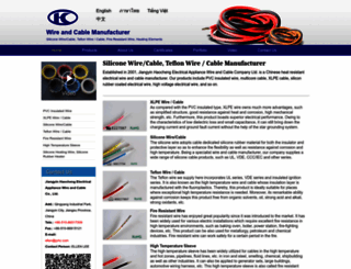 wiresandcable.com screenshot