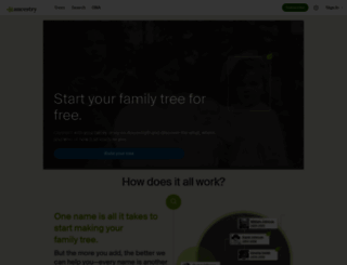 wiz2.ancestry.co.uk screenshot