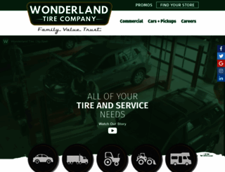 wonderlandtire.com screenshot