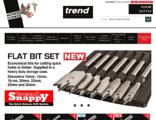 wonkeedonkeetrend.co.uk screenshot
