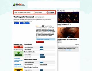 wonmania2.com.cutestat.com screenshot