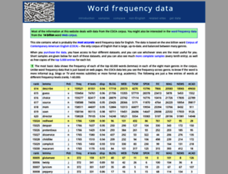 wordfrequency.info screenshot