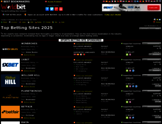 worldbet32.com screenshot