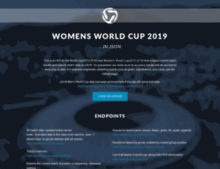 worldcup.sfg.io screenshot