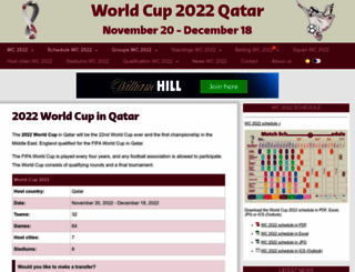 worldcup2022football.co.uk screenshot