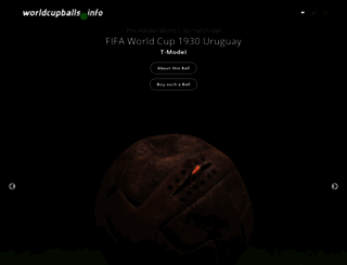 worldcupballs.info screenshot