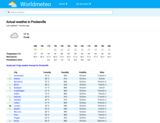worldmeteo.info screenshot