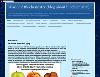 worldofbiochemistry.blogspot.de screenshot