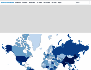 worldpopulationreview.com screenshot
