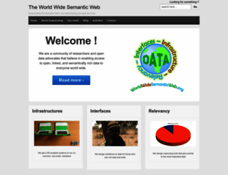 worldwidesemanticweb.wordpress.com screenshot