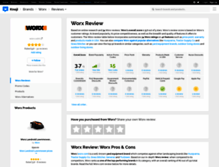worx.knoji.com screenshot