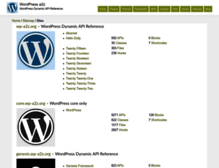 wp-a2z.com screenshot
