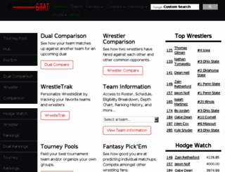wrestlestats.com screenshot