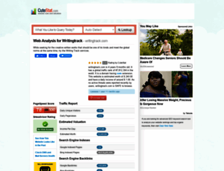 writingtrack.com.cutestat.com screenshot