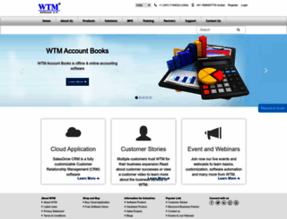 wtmit.com screenshot