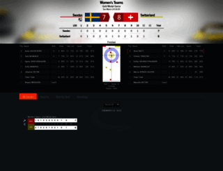 wwcc2019.worldcurling.org screenshot