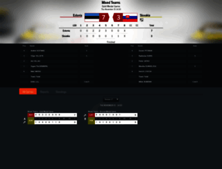 wwhbcc2018.worldcurling.org screenshot