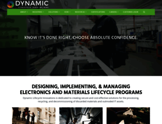 www2.thinkdynamic.com screenshot