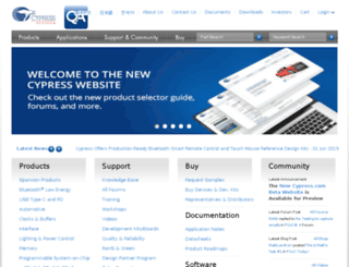 wwwqa.cypress.com screenshot