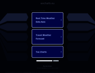 wxcharts.eu screenshot