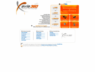 xavia360.org screenshot