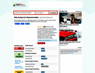 xbyte-technolabs.com.cutestat.com screenshot