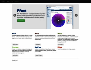 xfam.org screenshot