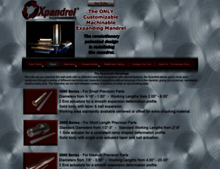 xpandrel.com screenshot