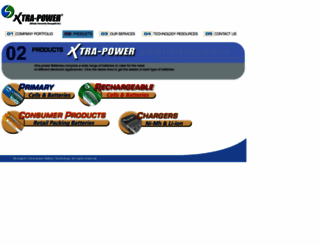 xtra-power.com.hk screenshot